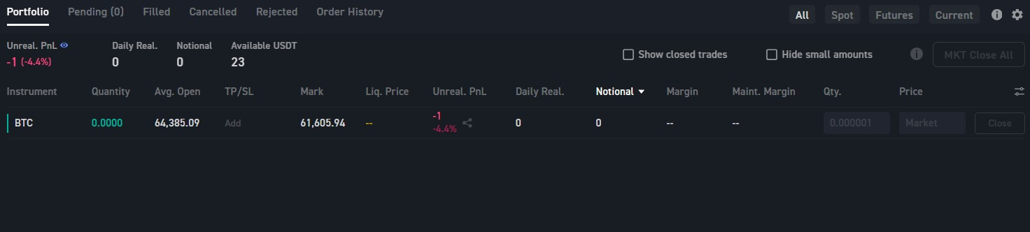 Paano gawin ang Futures Trading sa WOO X Paano gawin ang Futures Trading sa WOO X
