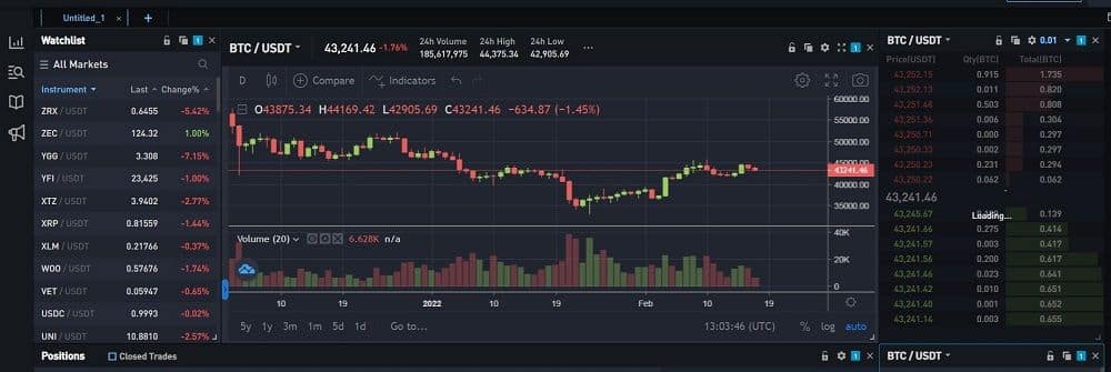 WOO X Bewäertung WOO X Bewäertung