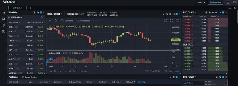 WOO X Bewäertung WOO X Bewäertung